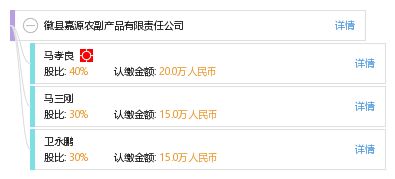 徽縣嘉源農副產品有限責任公司信息全覽 工商、信用、財務及聯系方式